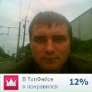 Іван Манюк фотография #23 (источник - https://vk.com/id138119462)