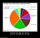 Макс Погорілий фотография #24 (источник - https://vk.com/id53004153)