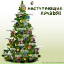 Фотография Блиновой Елены