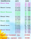 Εгор Κиселев фотография #15 (источник - https://vk.com/id145543346)